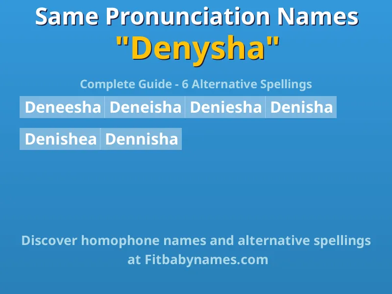 Infographic: Denysha same pronunciation names, similar names, and homophone names