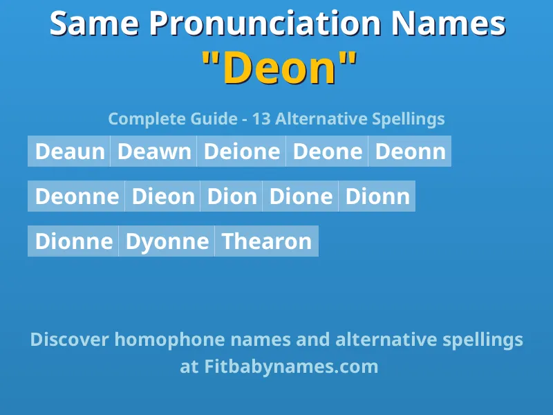 Infographic: Deon same pronunciation names, similar names, and homophone names