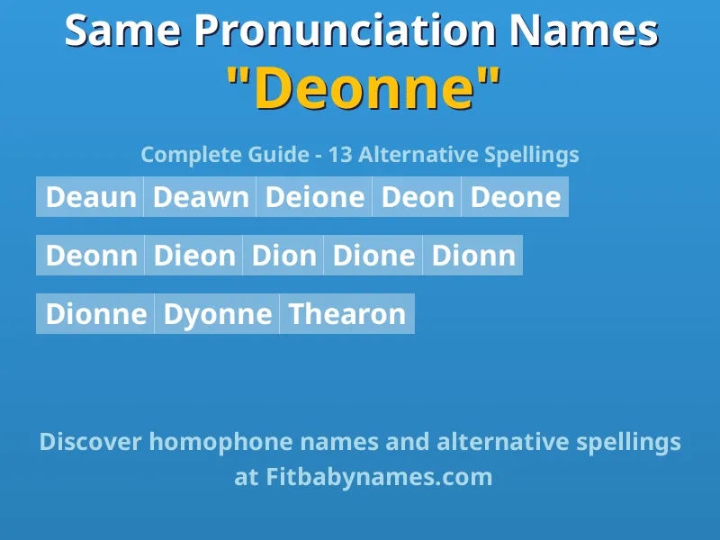 Infographic: Deonne same pronunciation names, similar names, and homophone names