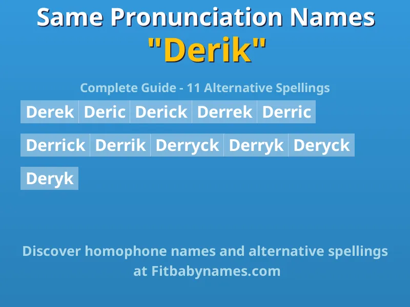 Infographic: Derik same pronunciation names, similar names, and homophone names