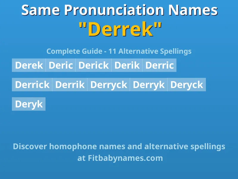 Infographic: Derrek same pronunciation names, similar names, and homophone names