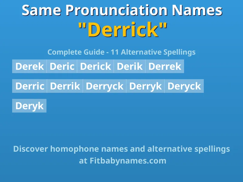 Infographic: Derrick same pronunciation names, similar names, and homophone names