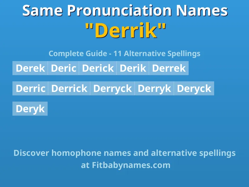Infographic: Derrik same pronunciation names, similar names, and homophone names