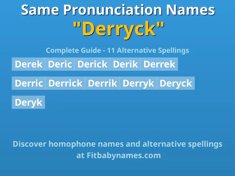 Infographic: Derryck same pronunciation names, similar names, and homophone names