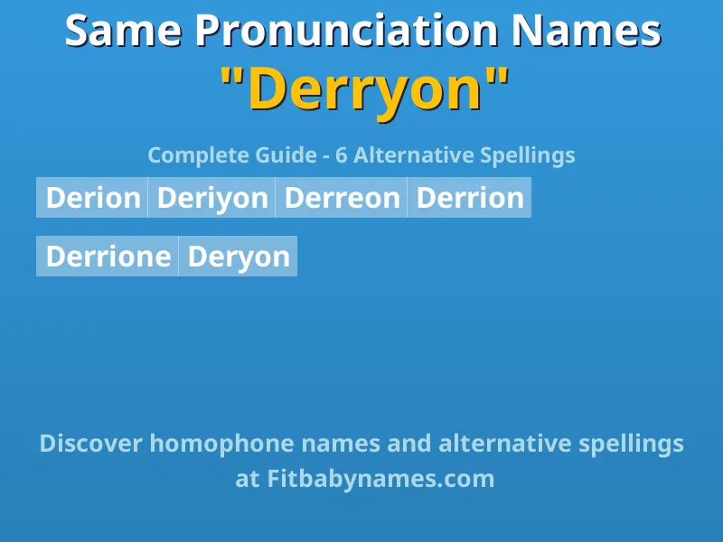 Infographic: Derryon same pronunciation names, similar names, and homophone names