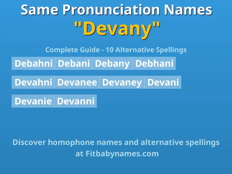 Infographic: Devany same pronunciation names, similar names, and homophone names