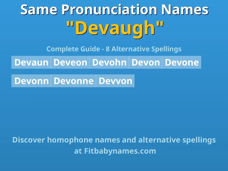 Infographic: Devaugh same pronunciation names, similar names, and homophone names