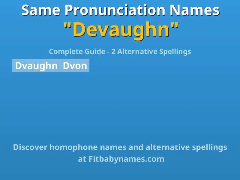 Infographic: Devaughn same pronunciation names, similar names, and homophone names