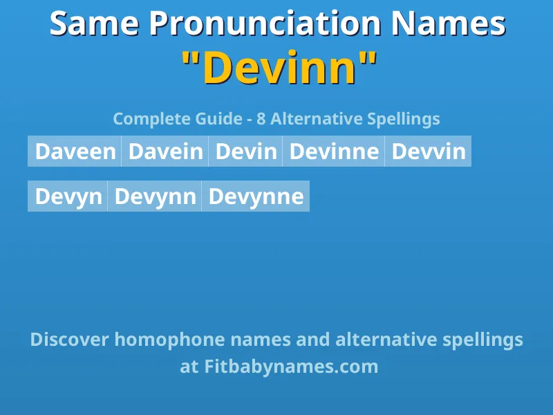 Infographic: Devinn same pronunciation names, similar names, and homophone names