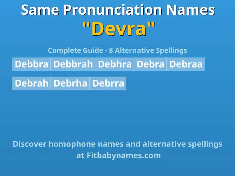 Infographic: Devra same pronunciation names, similar names, and homophone names