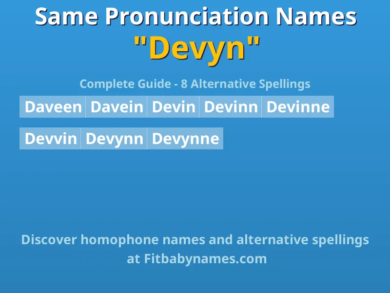 Infographic: Devyn same pronunciation names, similar names, and homophone names