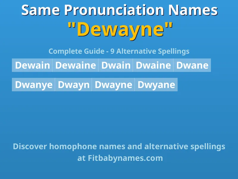 Infographic: Dewayne same pronunciation names, similar names, and homophone names