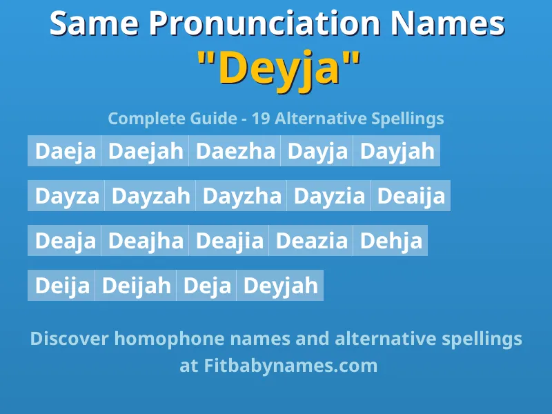 Infographic: Deyja same pronunciation names, similar names, and homophone names