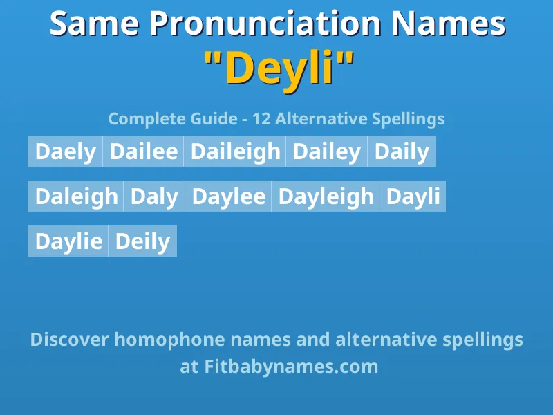 Infographic: Deyli same pronunciation names, similar names, and homophone names