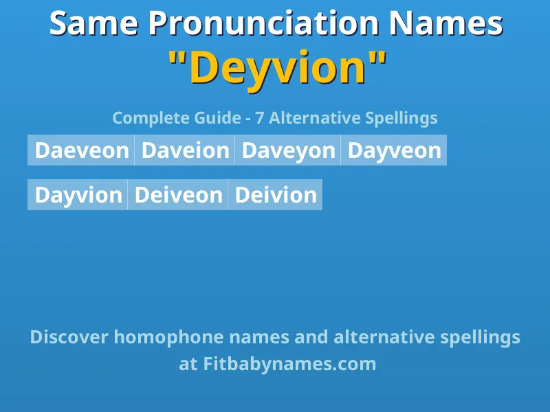 Infographic: Deyvion same pronunciation names, similar names, and homophone names