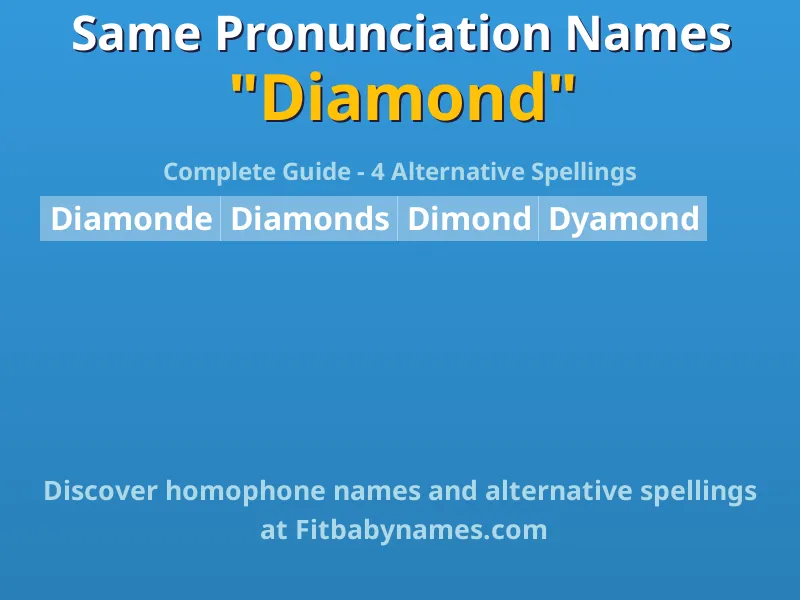 Infographic: Diamond same pronunciation names, similar names, and homophone names