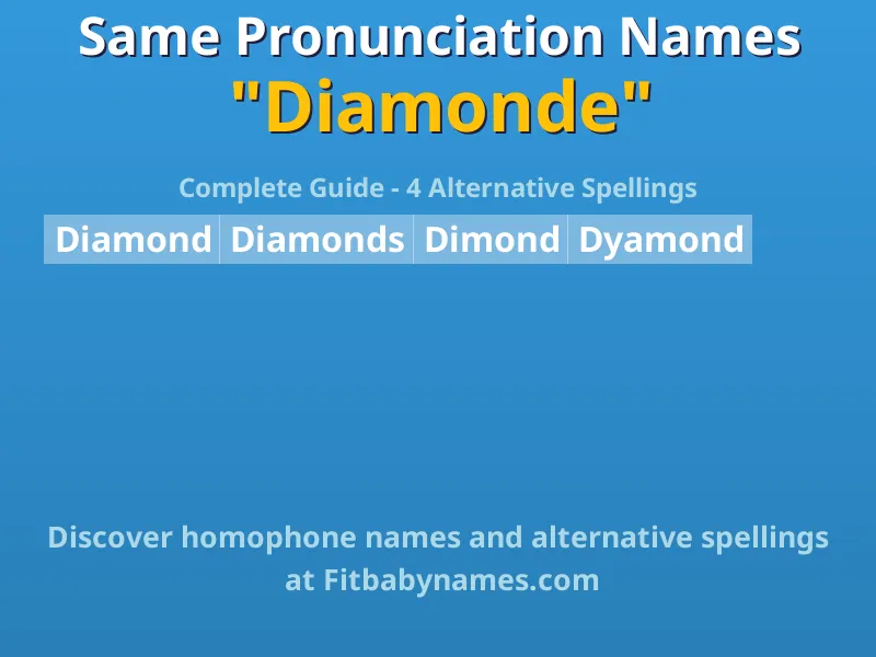 Infographic: Diamonde same pronunciation names, similar names, and homophone names