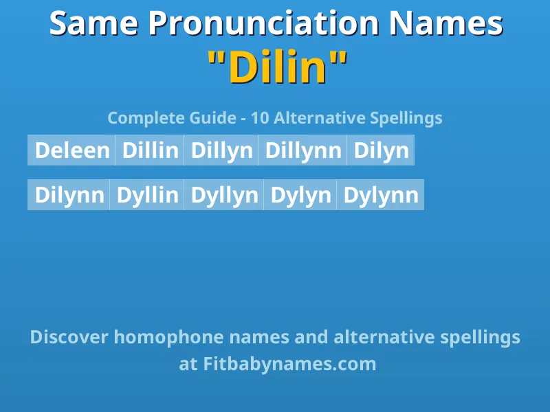 Infographic: Dilin same pronunciation names, similar names, and homophone names