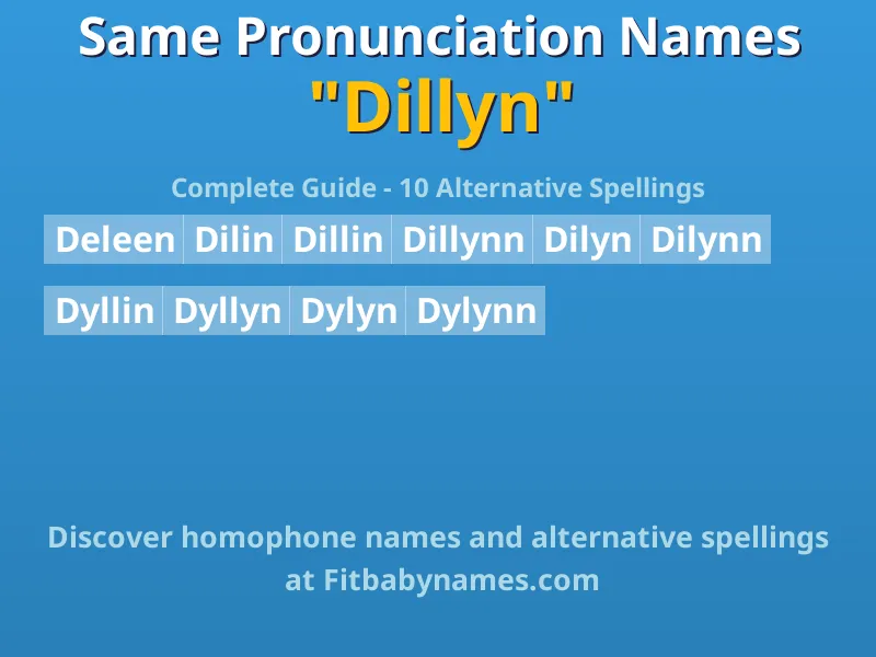 Infographic: Dillyn same pronunciation names, similar names, and homophone names