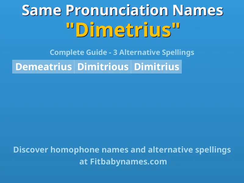 Infographic: Dimetrius same pronunciation names, similar names, and homophone names