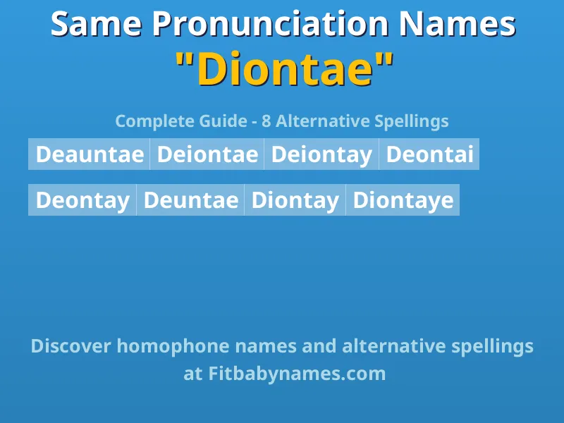 Infographic: Diontae same pronunciation names, similar names, and homophone names