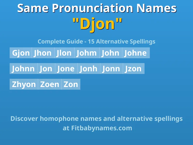 Infographic: Djon same pronunciation names, similar names, and homophone names