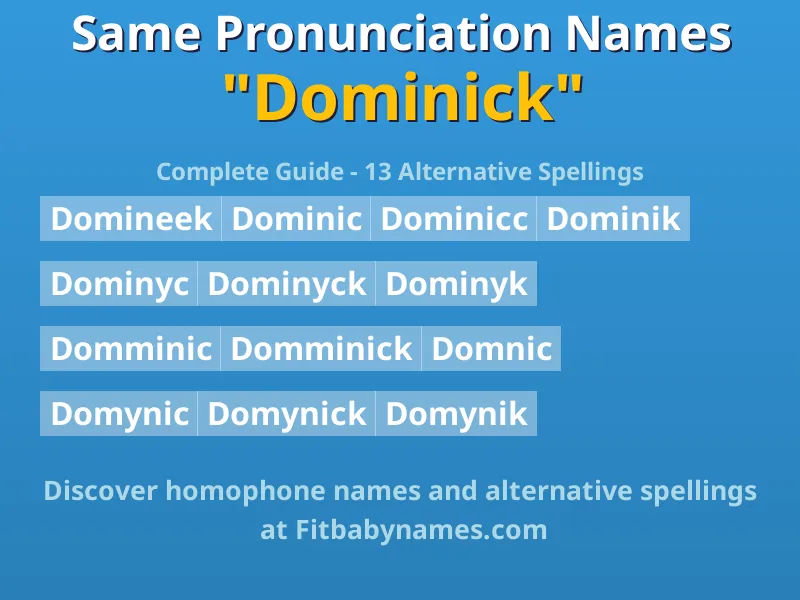 Infographic: Dominick same pronunciation names, similar names, and homophone names