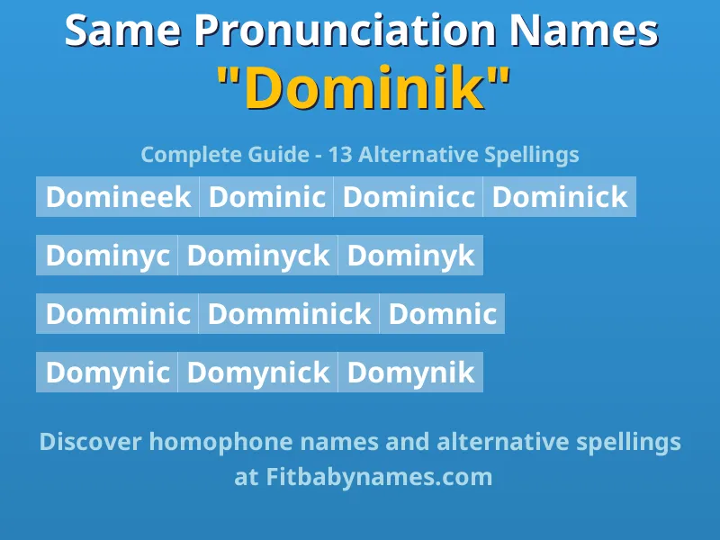 Infographic: Dominik same pronunciation names, similar names, and homophone names