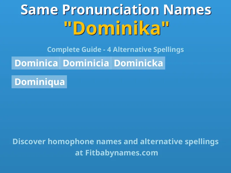 Infographic: Dominika same pronunciation names, similar names, and homophone names