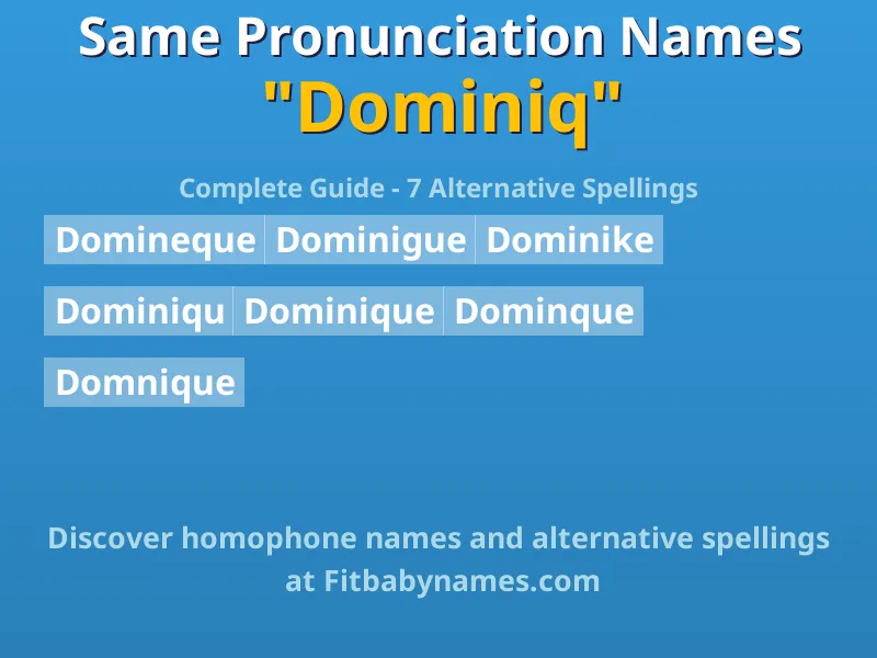Infographic: Dominiq same pronunciation names, similar names, and homophone names