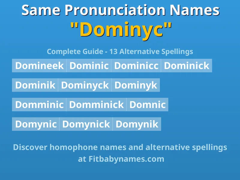 Infographic: Dominyc same pronunciation names, similar names, and homophone names
