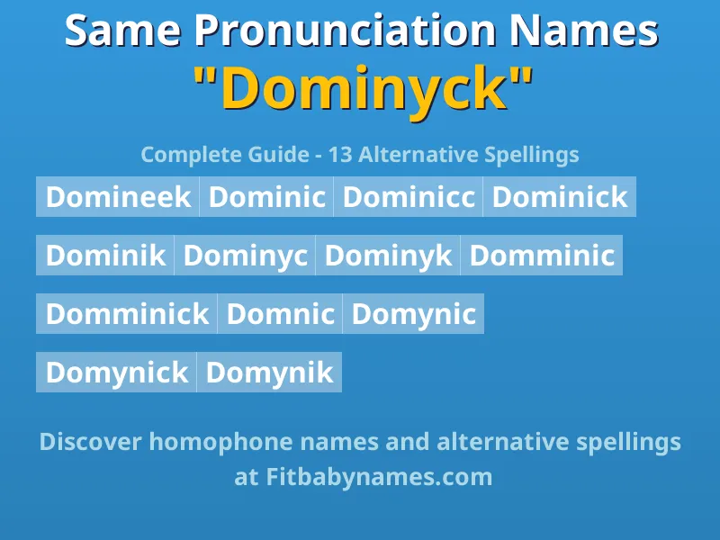 Infographic: Dominyck same pronunciation names, similar names, and homophone names