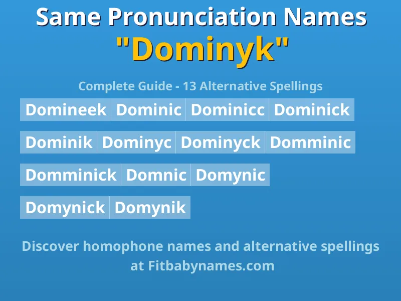 Infographic: Dominyk same pronunciation names, similar names, and homophone names