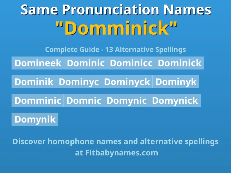 Infographic: Domminick same pronunciation names, similar names, and homophone names