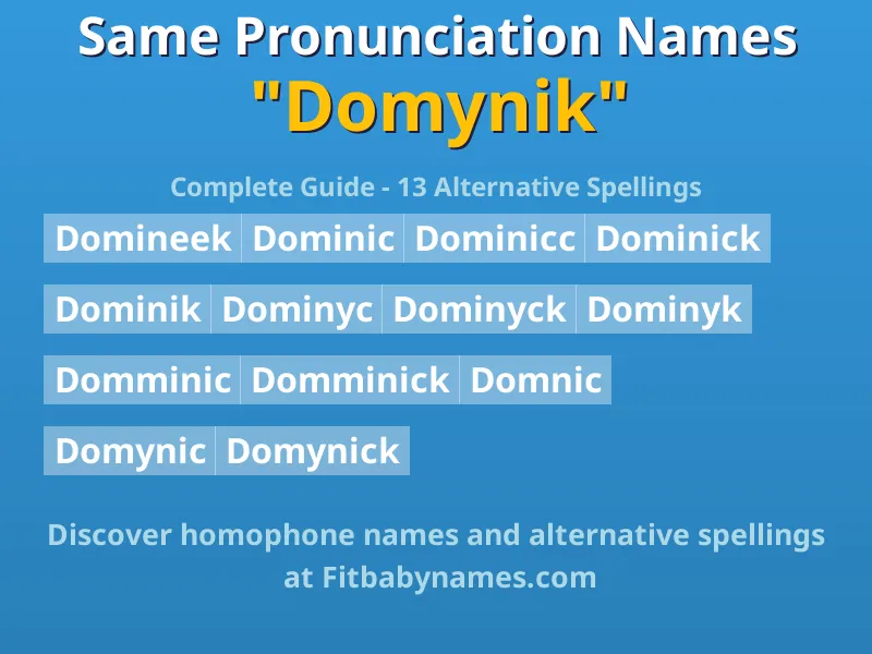 Infographic: Domynik same pronunciation names, similar names, and homophone names