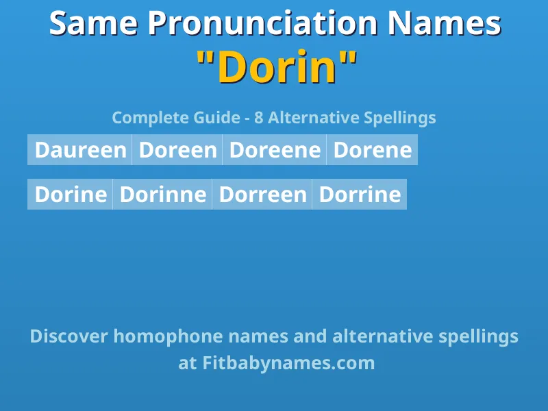 Infographic: Dorin same pronunciation names, similar names, and homophone names