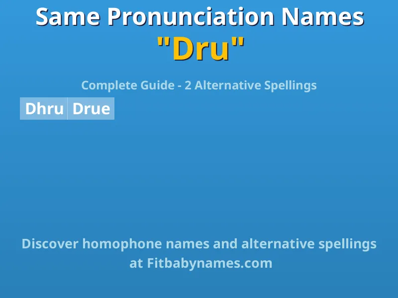 Infographic: Dru same pronunciation names, similar names, and homophone names