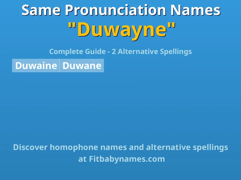 Infographic: Duwayne same pronunciation names, similar names, and homophone names