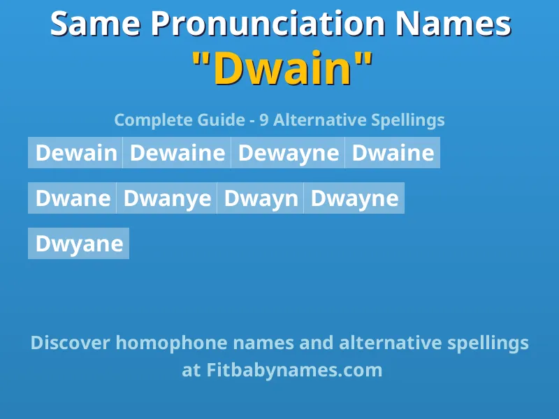Infographic: Dwain same pronunciation names, similar names, and homophone names