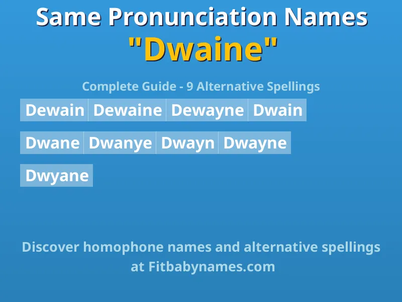 Infographic: Dwaine same pronunciation names, similar names, and homophone names