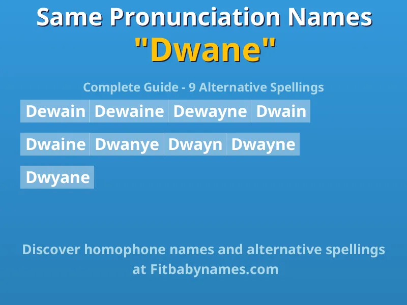 Infographic: Dwane same pronunciation names, similar names, and homophone names