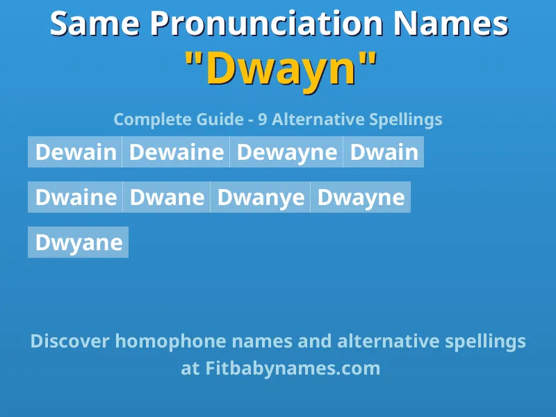 Infographic: Dwayn same pronunciation names, similar names, and homophone names