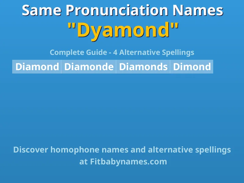 Infographic: Dyamond same pronunciation names, similar names, and homophone names