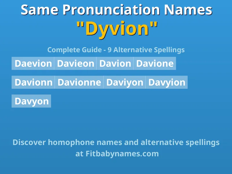 Infographic: Dyvion same pronunciation names, similar names, and homophone names