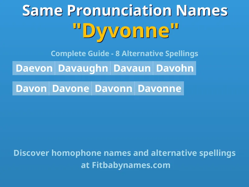 Infographic: Dyvonne same pronunciation names, similar names, and homophone names