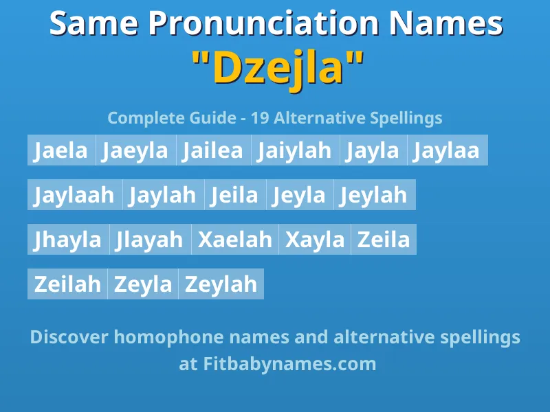 Infographic: Dzejla same pronunciation names, similar names, and homophone names