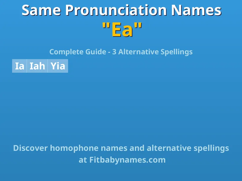 Infographic: Ea same pronunciation names, similar names, and homophone names