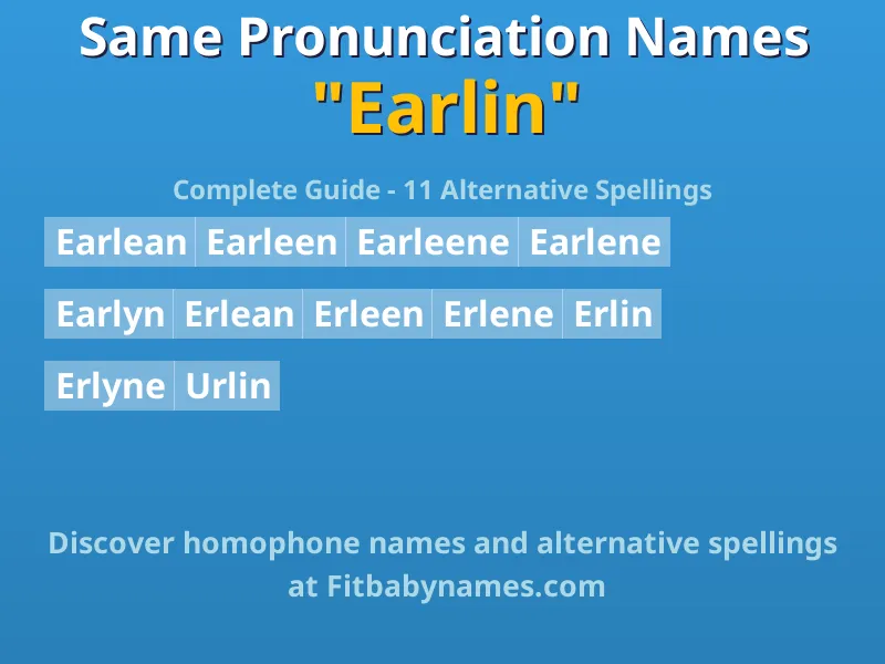 Infographic: Earlin same pronunciation names, similar names, and homophone names