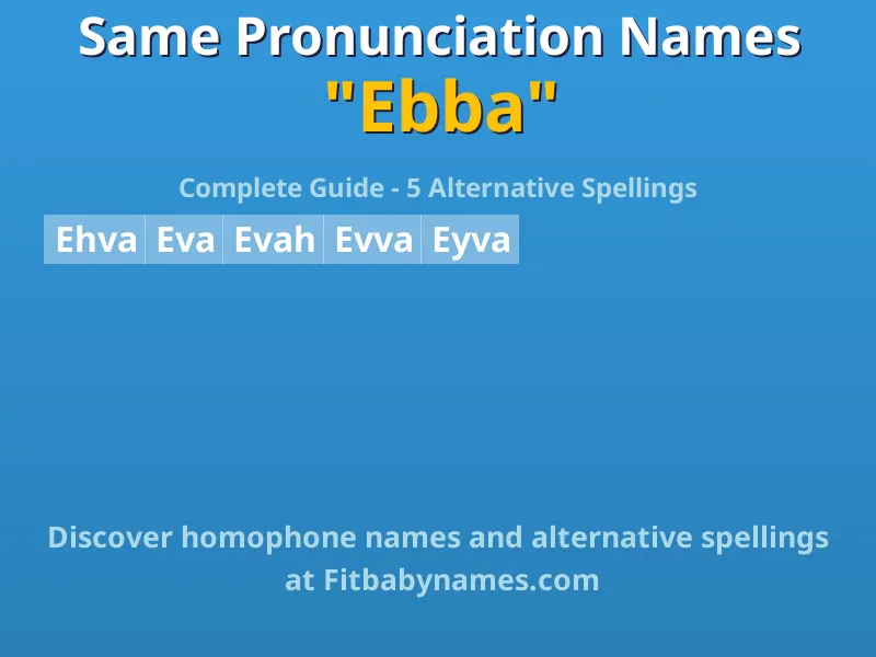 Infographic: Ebba same pronunciation names, similar names, and homophone names