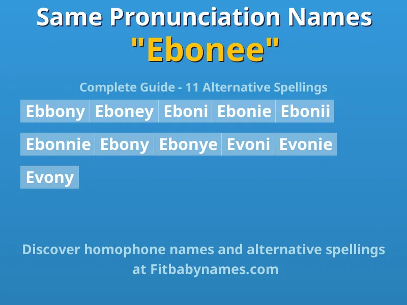 Infographic: Ebonee same pronunciation names, similar names, and homophone names
